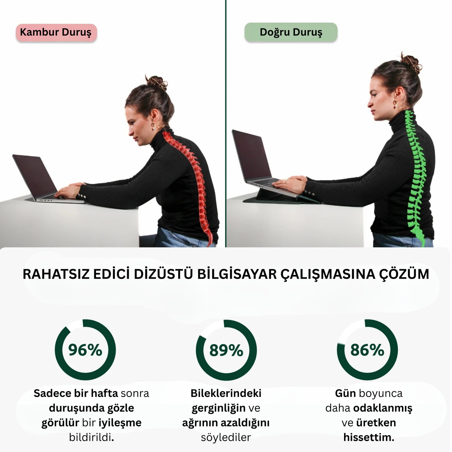 ERGO KOLBAG™– 4'ü 1 arada Ergonomik Çalışma Seti