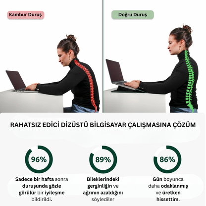 ERGO KOLBAG™– 4'ü 1 arada Ergonomik Çalışma Seti